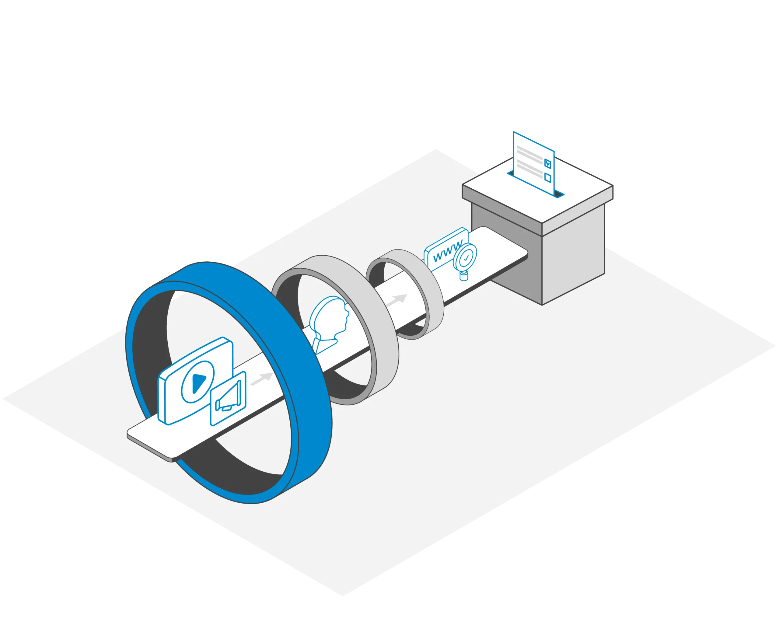 Illustration of a marketing funnel, highlighting the awareness level