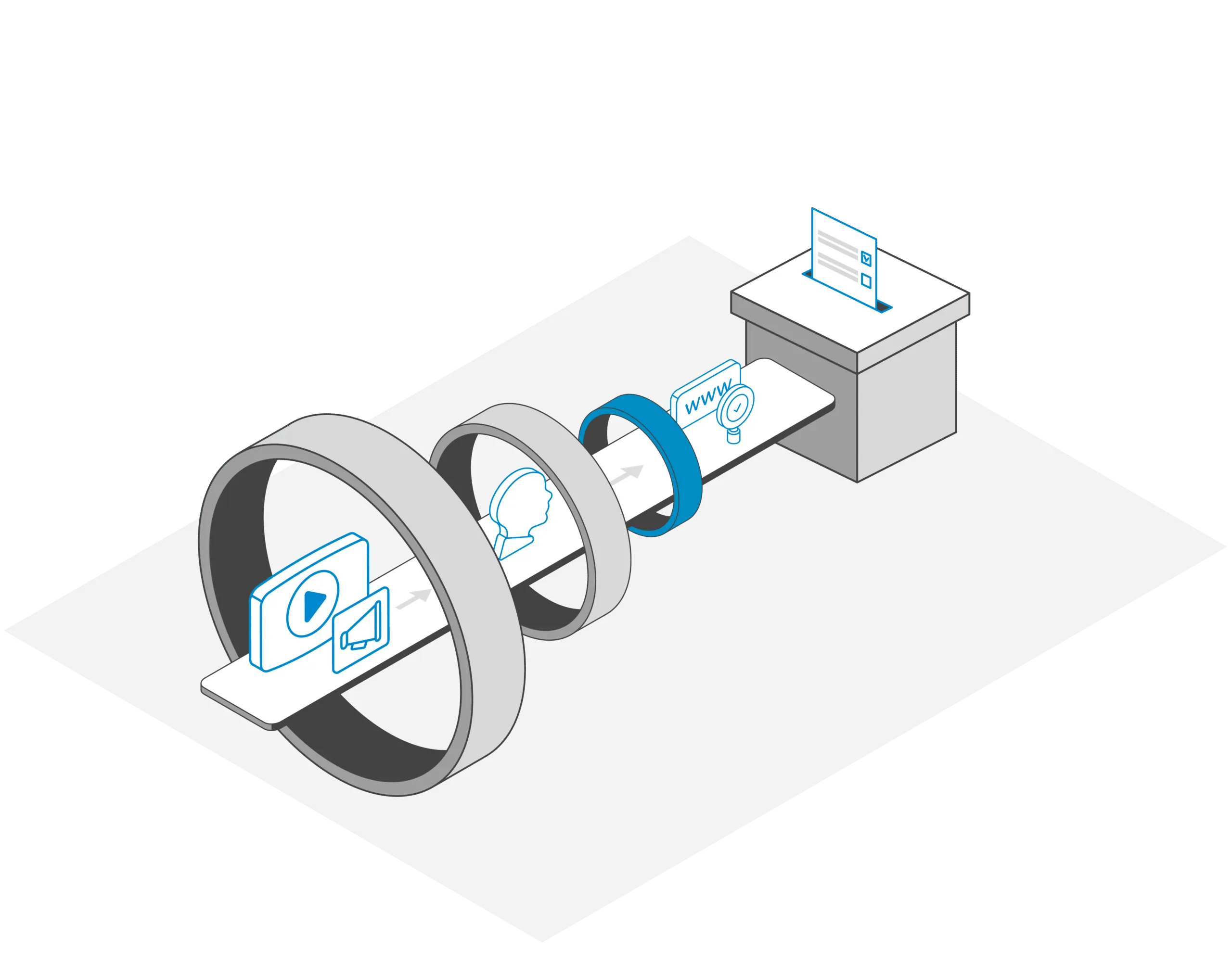 Illustration of a marketing funnel, highlighting the action level